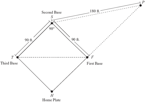 Right+square+pyramid+net