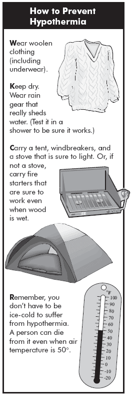 How to Prevent Hypothermia