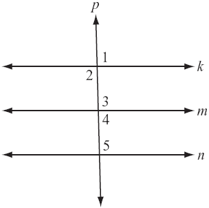 question 23 diagram