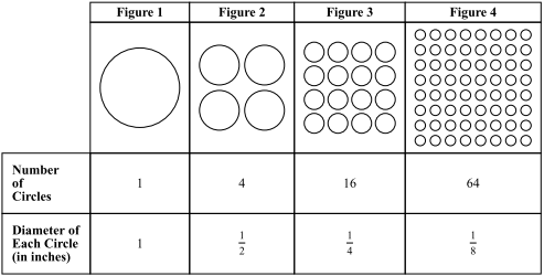2012 mcas sample student work massachusetts comprehensive assessment system