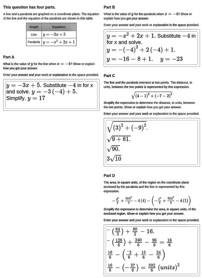 Answer for Score Point 3
This question has four parts. 
A line and a parabola are graphed on a coordinate plane. The equation of the line and the equation of the parabola are shown in this table.
This table has two columns labeled Graph and Equation. The first row is Line, y equals negative three x plus five; the second row is Parabola, y equals negative x squared plus two x plus one.

Part A
What is the value of y for the line when x equals negative four? Show or explain how you got your answer.
Enter your answer and your work or explanation in the space provided.

y equals negative three x plus five. Substitute negative four in for x and solve. y equals negative three open parenthesis negative four close parenthesis plus five.
Simplify. y equals seventeen.

Part B
What is the value of y for the parabola when x equals negative four? Show or explain how you got your answer.
Enter your answer and your work or explanation in the space provided.

y equals negative x squared plus two x plus one. Substitute negative four in for x and solve.
y equals negative open parenthesis negative four close parenthesis squared plus two open parenthesis negative four close parenthesis plus one.
y equals negative sixteen minus eight plus one. y equals negative twenty-three

Part C
The line and the parabola intersect at two points. The distance, in units, between the two points is represented by this expression.
the square root of open parenthesis four minus one closed parenthesis squared plus open parenthesis negative seven minus two close parenthesis squared
Simplify the expression to determine the distance, in units, between the two points. Show or explain how you got your answer.
Enter your answer and your work or explanation in the space provided.

the square root of open parenthesis three close parenthesis squared plus open parenthesis negative nine close parenthesis squared.
the square root of nine plus eighty-one.
the square root of ninety.
three times the square root of ten.

Part D
The area, in square units, of the region on the coordinate plane enclosed by the parabola and the line is represented by this expression.
negative four cubed over three plus five times four squared over two minus four times four minus open parenthesis negative one cubed over three plus five times one squared over two minus four times one close parenthesis
Simplify the expression to determine the area, in square units, of the enclosed region. Show or explain how you got your answer.
Enter your answer and your work or explanation in the space provided.

negative open parenthesis sixty-four over three close parenthesis plus eighty over two minus sixteen.
negative open parenthesis one hundred twenty-eight over six close parenthesis plus two hundred forty over six minus ninety-six over six equals sixteen over six
sixteen over six minus open parenthesis negative two over six plus fifteen over six minus twenty-four over six close parenthesis
sixteen over six minus open parenthesis negative thirty-seven over six close parenthesis equals five hundred ninety-two over six open parenthesis units close parenthesis squared.
